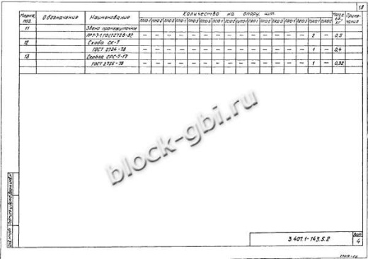 Переходная анкерная концевая опора ПА10-5 Переходная анкерная концевая опора ПА10-5