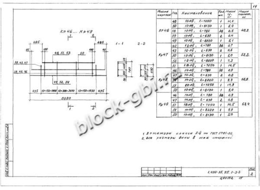 Ригель ИБ26лев-1