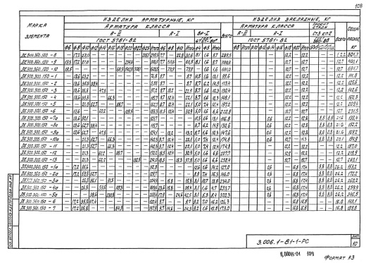 Лоток ЛК 300.360.150-6