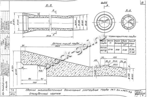 Труба РКТ-3у