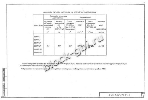 Балка мостовая БС 1.73-2