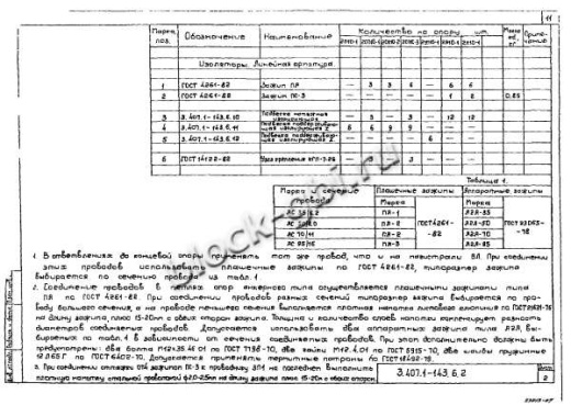 Ответвительная промежуточная опора 2ОП10-2 Ответвительная промежуточная опора 2ОП10-2