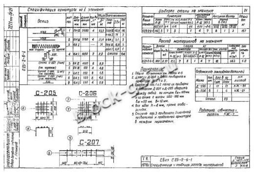 Свая С 25-2-6-1