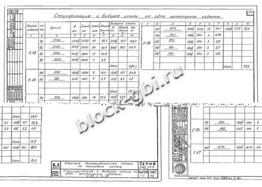 Фундамент камеры футерованный Ф-3-фут