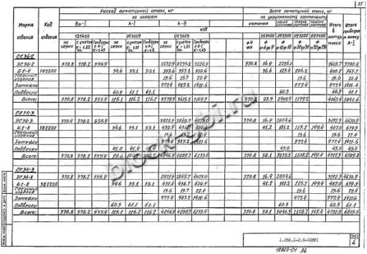 Элемент свода ЭС 36-3