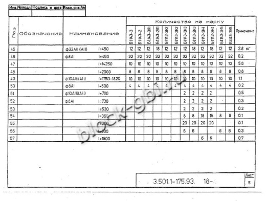 Балка мостовая Б 1.143-3К4