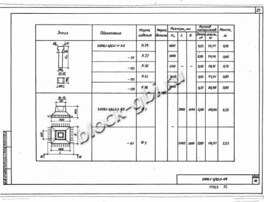 Колонна коллекторов К-36