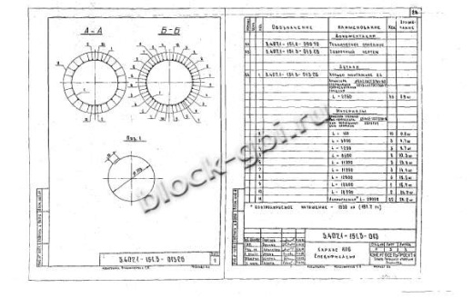 Стойка СЦ 20.2-3.1