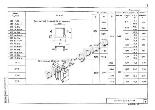 Лестничная площадка ЛПП 16.16в