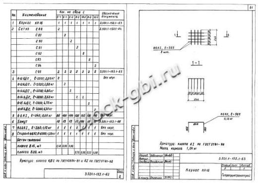 Свая С8-3 Свая С8-3