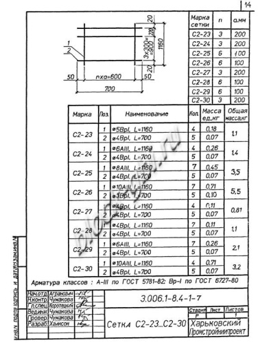 Лоток ЛК 75.120.60-1