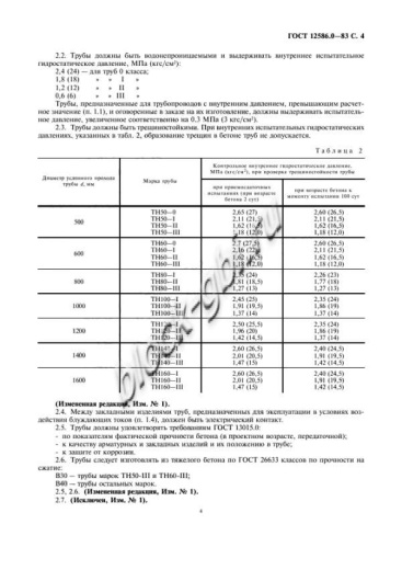 Труба ТН 160-3 Труба ТН 160-3