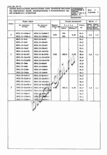 Плита ПК 52.12-7