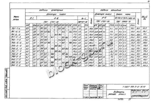 Ригель РЛ2-4-С