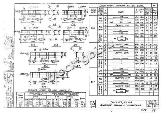 Балка тоннелей БТ 3