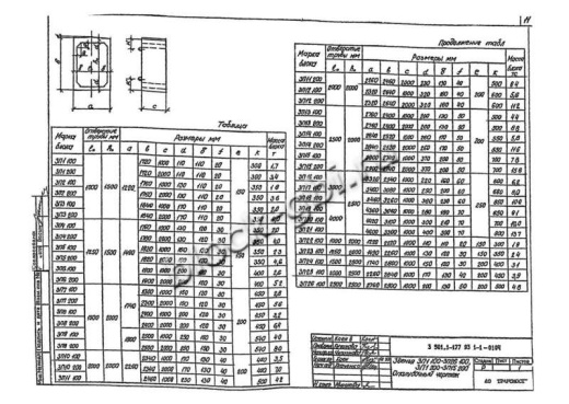 Звено ЗП 4.200 Звено ЗП 4.200