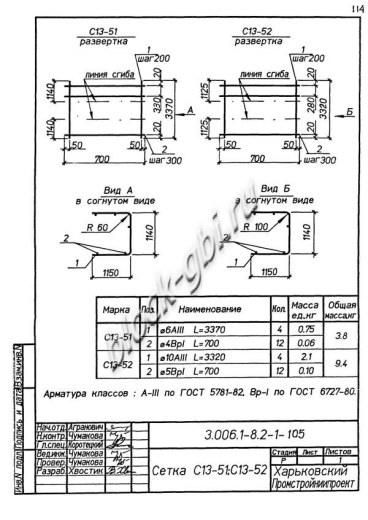 Лоток ЛК 75.120.120-3