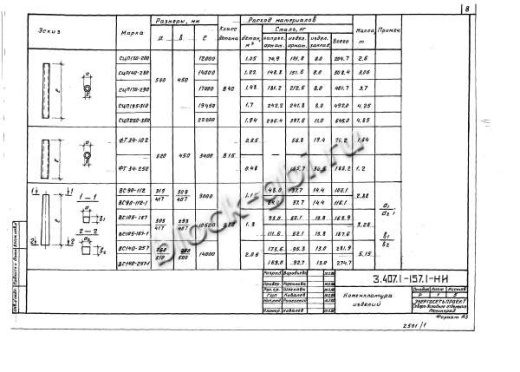 Фундамент ФТ 34-102 Фундамент ФТ 34-102