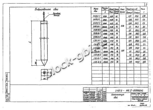 Свая СН 35.12-1