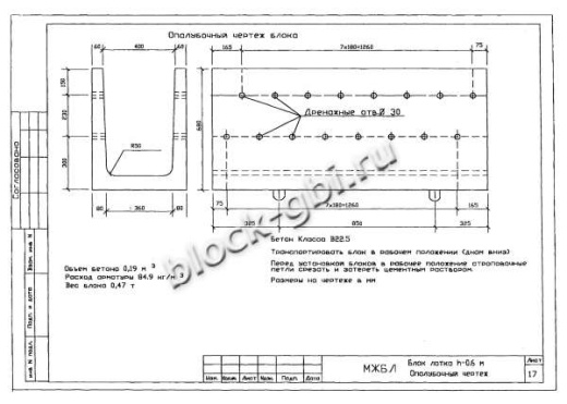 Лоток междупутный БЛ-06
