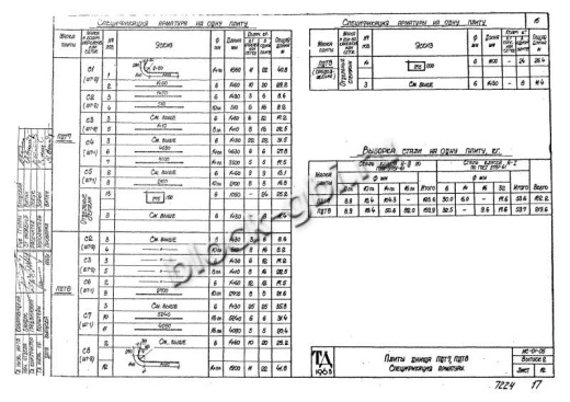 Плита днища тоннелей ПДТ 7