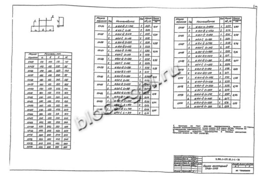Звено ЗП 4.200 Звено ЗП 4.200
