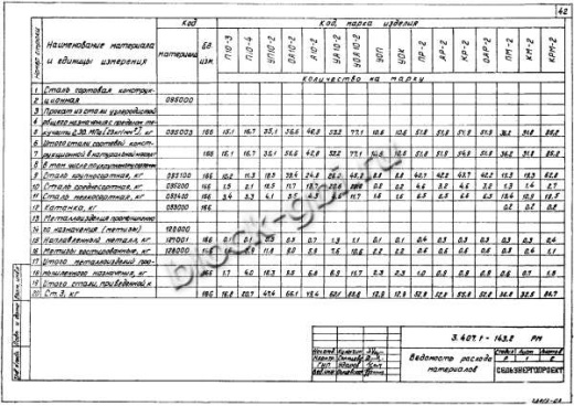 Промежуточная опора П10-4 Промежуточная опора П10-4