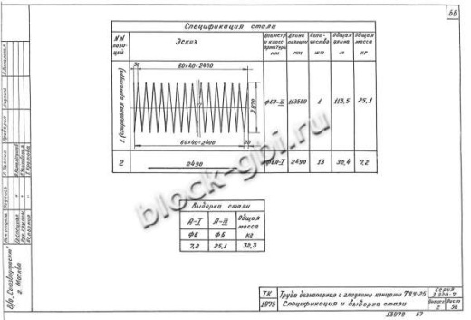 Труба Т 8У-25