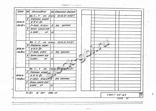 Плита ПК 68.12-12