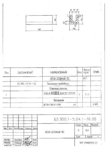 Лоток быстротока ЛБ-1