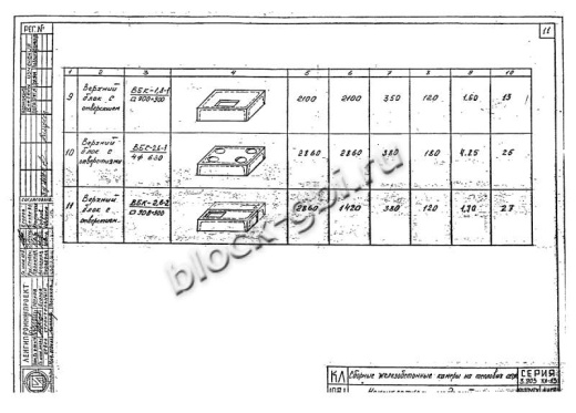 Верхний блок камеры футерованный ВБК 2.6-1-фут 4 ф630 Верхний блок камеры футерованный ВБК 2.6-1-фут 4 ф630