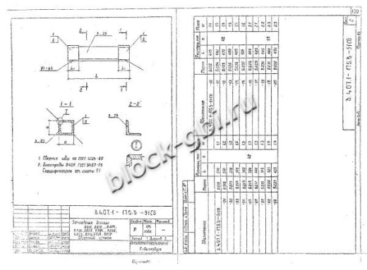 Стойка СК 22.4-3.1