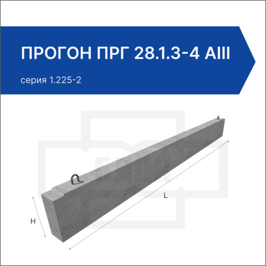 Прогон ПРГ 28.1.3-4 АIII Прогон ПРГ 28.1.3-4 АIII