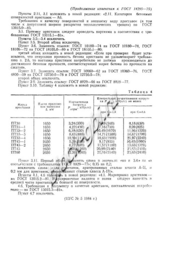 Приставка ПТ 2.2-3.25 Приставка ПТ 2.2-3.25