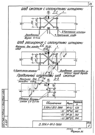Плита МП 3.4 Плита МП 3.4
