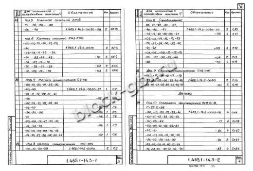 Плита-оболочка 2КЖС 18В-9 Плита-оболочка 2КЖС 18В-9