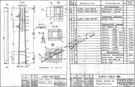 Стойка СК 22.4-2.1
