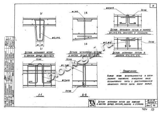 Балка тоннелей БТ 3