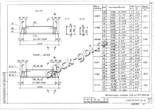 Ригель Б40К лев-1