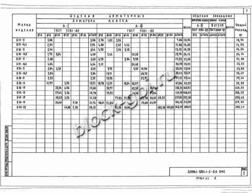 Балка коллекторов Б 21-14,5