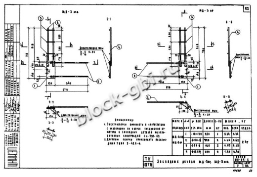 Диафрагма жесткости ДМ2-28-60п лев Диафрагма жесткости ДМ2-28-60п лев