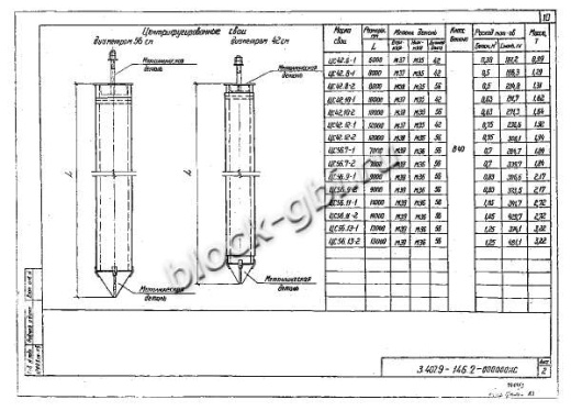 Свая ЦС 42.10-2 Свая ЦС 42.10-2