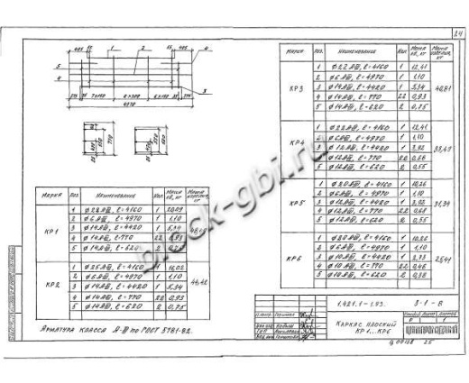 Ригель РЖ 8.52-8 Ригель РЖ 8.52-8