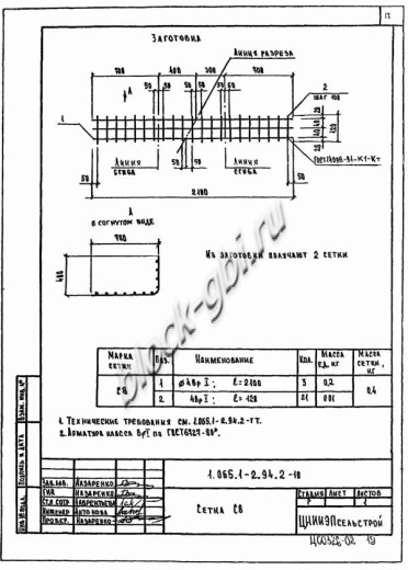 Плита 1ПВ 6-6 Плита 1ПВ 6-6