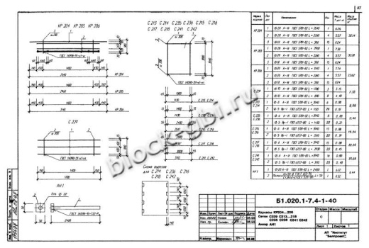 Диафрагма жесткости ДПЛ 26.31