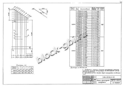 Стенка откосная СТ3пл-400М