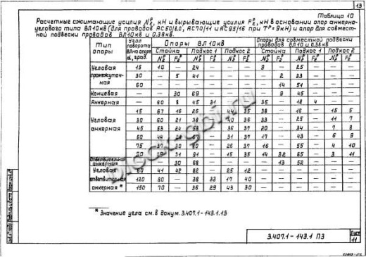 Промежуточная опора П10-2 Промежуточная опора П10-2