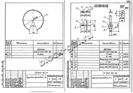 Крышка колодца футерованная ПК-10-фут Крышка колодца футерованная ПК-10-фут