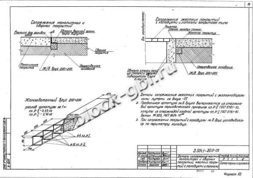 Плита ПУ 20.20.1.6