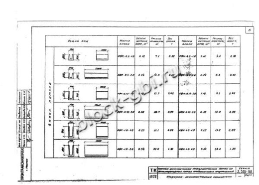 Лоток междушпальный ЛЖН-0.75-2.0 Лоток междушпальный ЛЖН-0.75-2.0